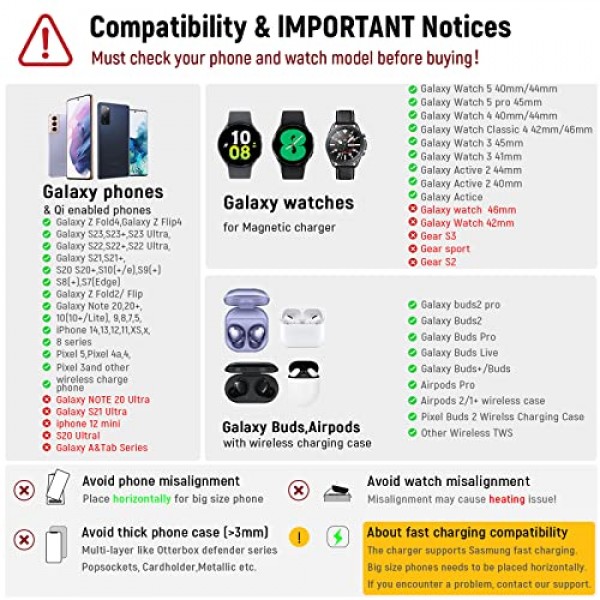 SPGUARD Charger for Samsung Galaxy Watch 6/5/4/3/Z Fold 5/Flip 5/Buds/Galaxy S23/S22 Charging Station Qi Multiple Device Phone Charger Dock