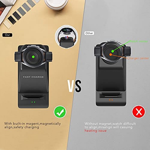 SPGUARD Charger for Samsung Galaxy Watch 6/5/4/3/Z Fold 5/Flip 5/Buds/Galaxy S23/S22 Charging Station Qi Multiple Device Phone Charger Dock